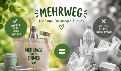 ChatGPT Image Mehrweg ChatGPT Image Mehrweg