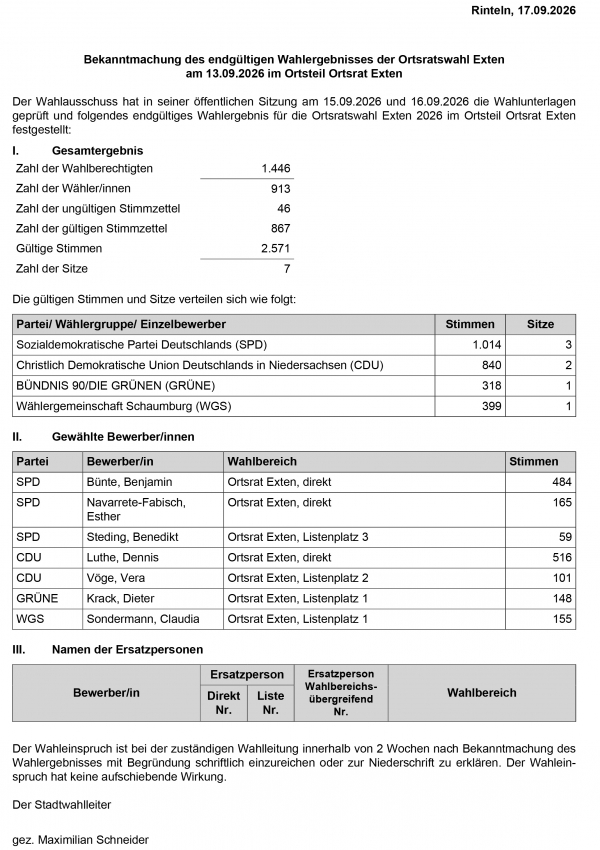 Bekanntmachung Ergebnis Ortsratswahl Exten Stadt Rinteln 4